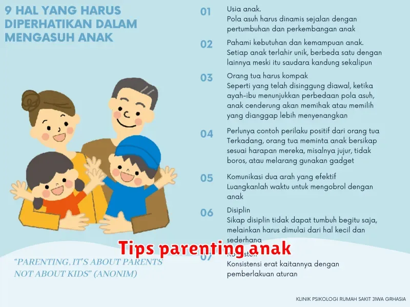 Panduan Lengkap Tips Parenting Anak: Membangun Pondasi Masa Depan